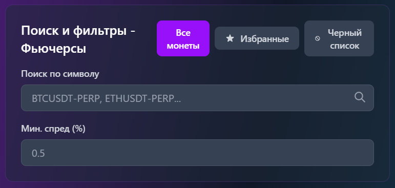 Быстрый анализ